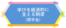 学びを経済的に支える制度