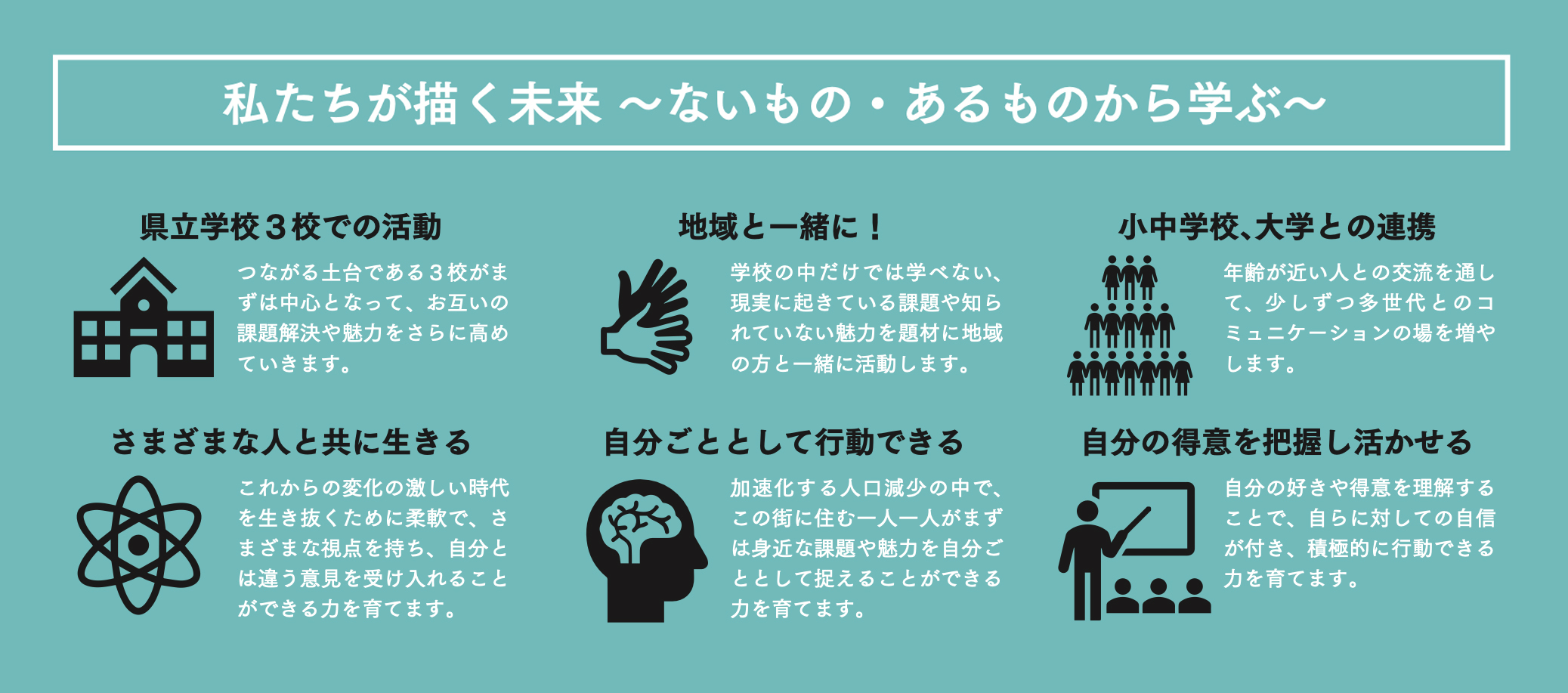 GO▶GOTSUコンソーシアム