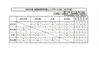 島根県高等学校新人ハンドボール選手権大会（女子）